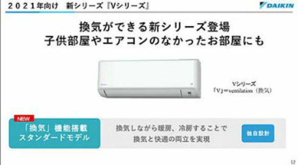 ダイキン工業・換気機能を搭載したルームエアコン発売！！
