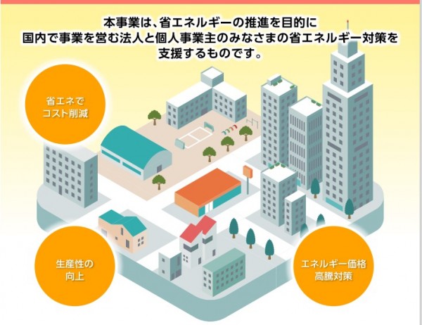 「省エネルギー投資促進支援事業費補助金」を活用しエアコン更新！！