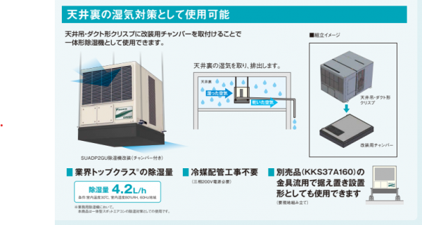 見えない場所まで快適に。頼れる空調「クリスプ」